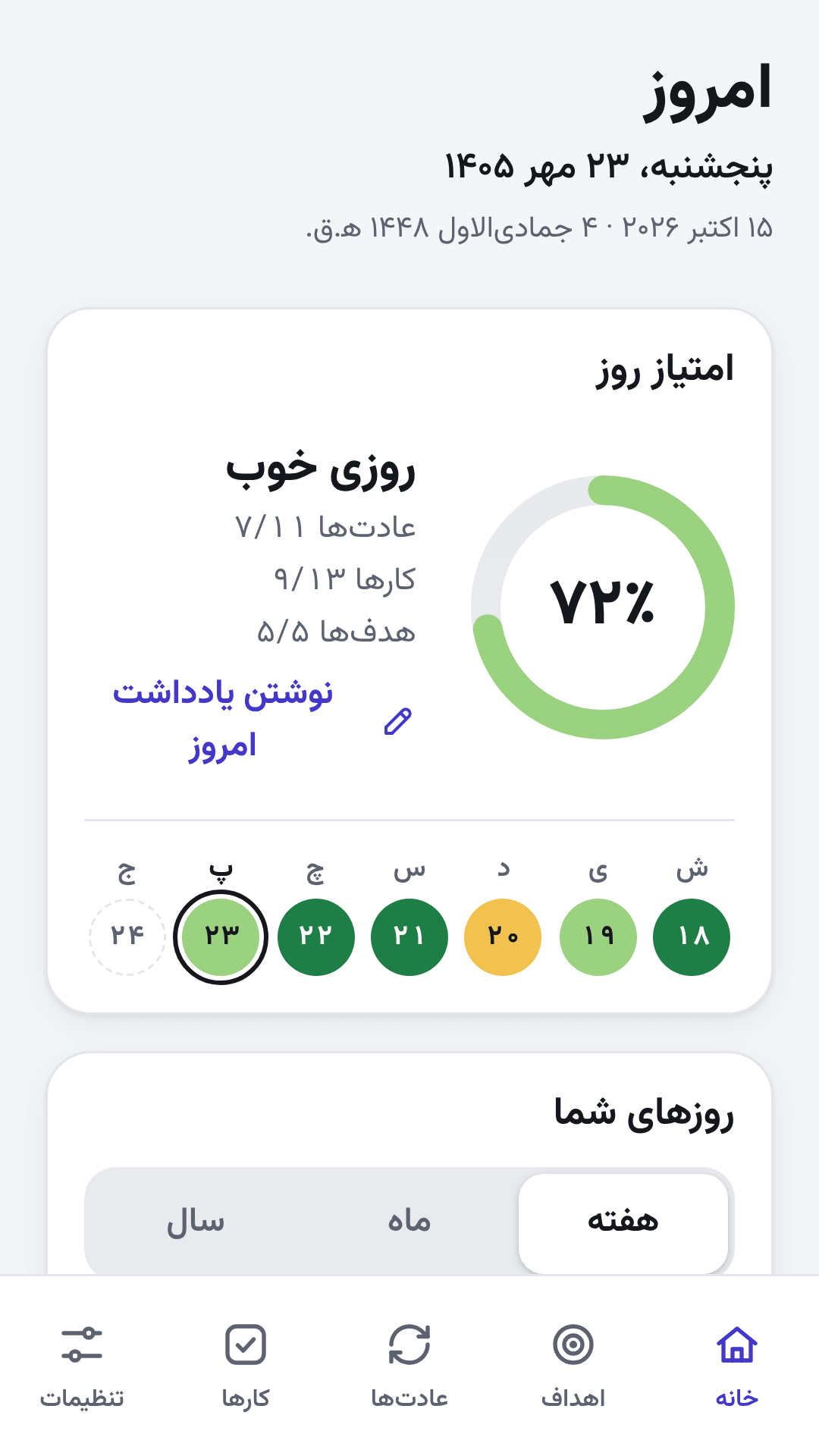 Sprout Home screen in Persian, right to left, with the Hijri Shamsi calendar